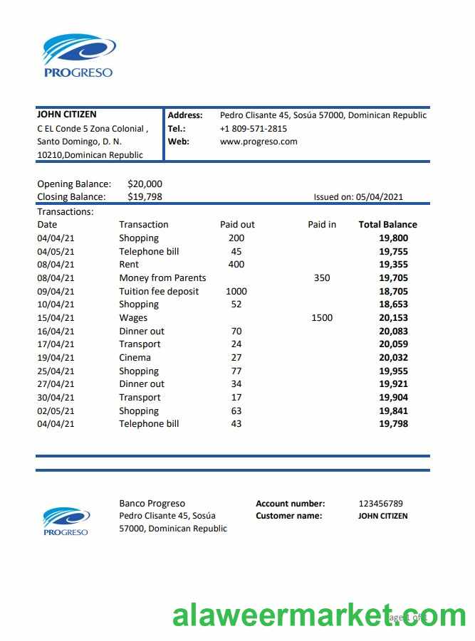 Dominican Republic Progreso bank statement template, Excel and PDF format (.xls and .pdf)